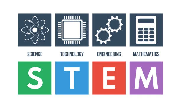 STEM EDUCATION