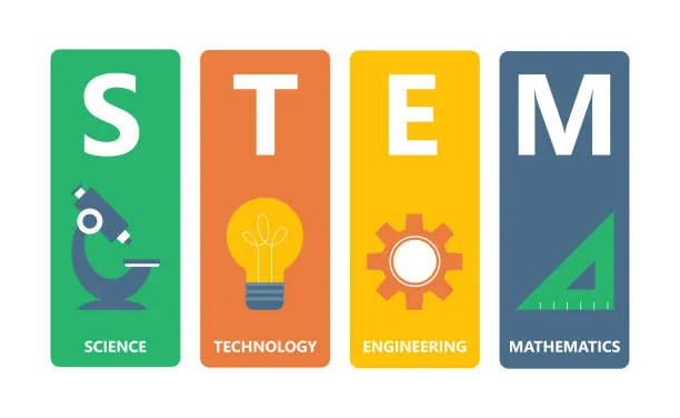 STEM EDUCATION